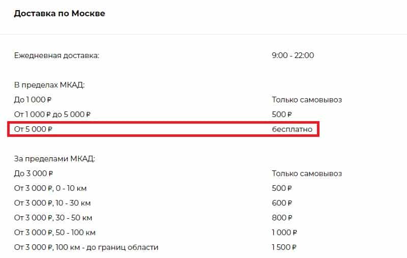 220city.ru бесплатная доставка