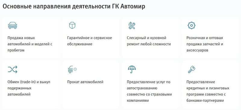 Avtomir Ru отзывы клиентов