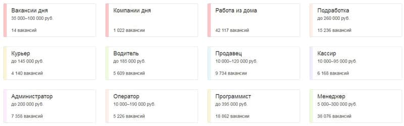hh.ru вакансии на сайте