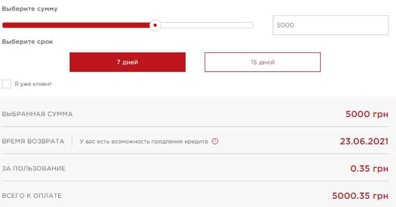 blago.ua заявка на кредит