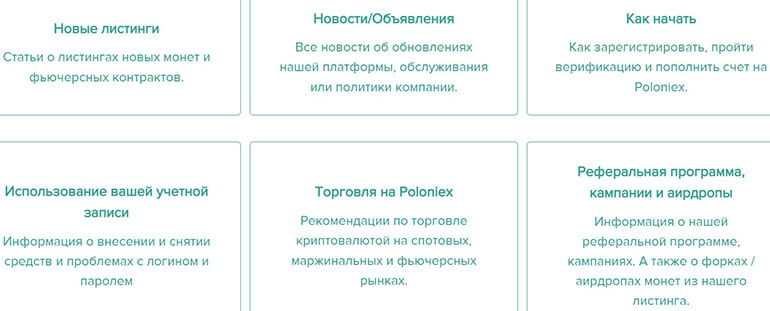 poloniex.com торговля на криптобирже