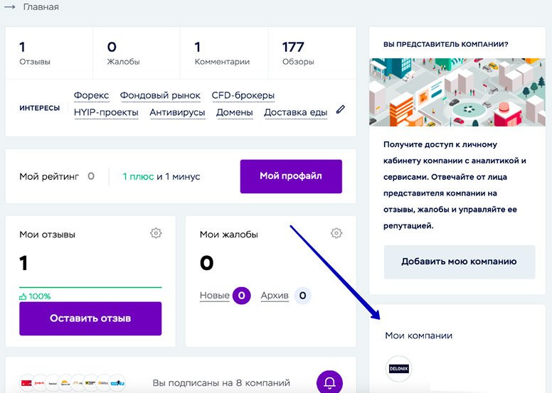 Кабинет компании на etorazvod.ru