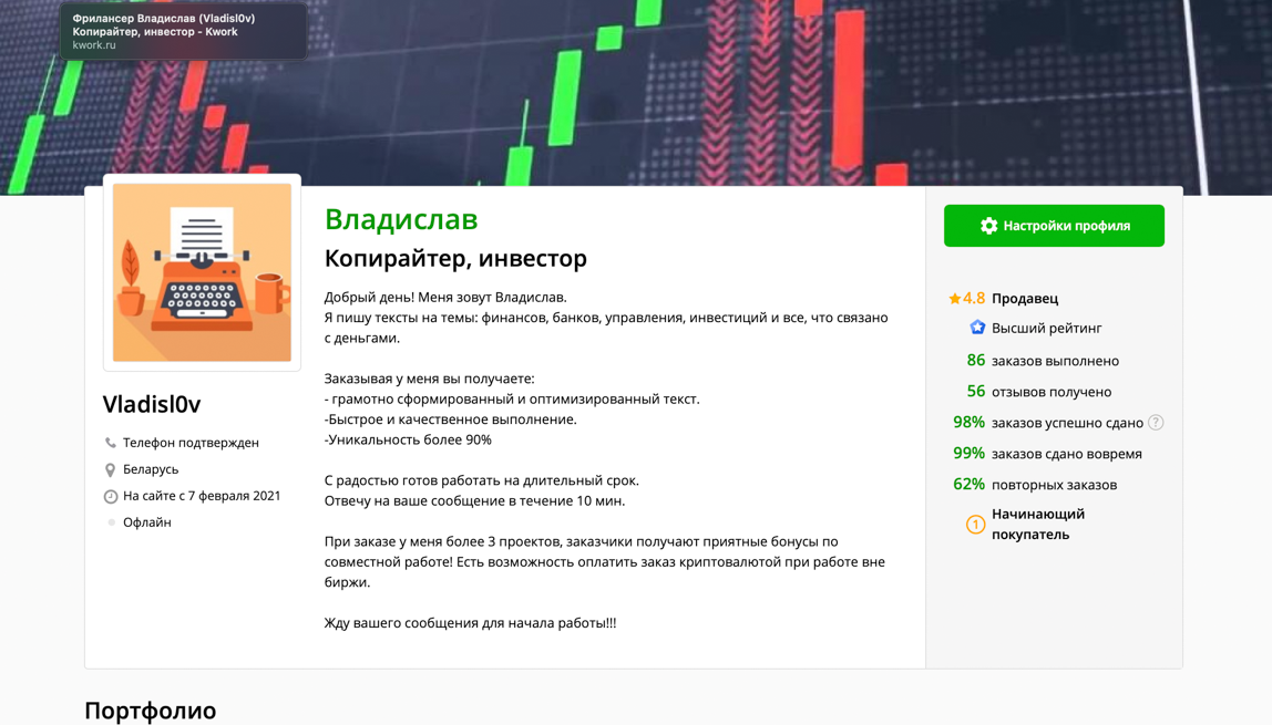 Биржа проектов. Рейтинг Кворк. Kwork. Кворк.