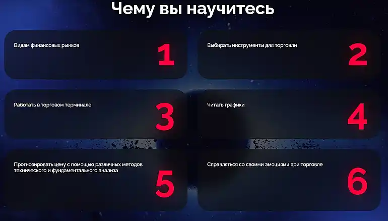 capital-skills.ru темы базового курса