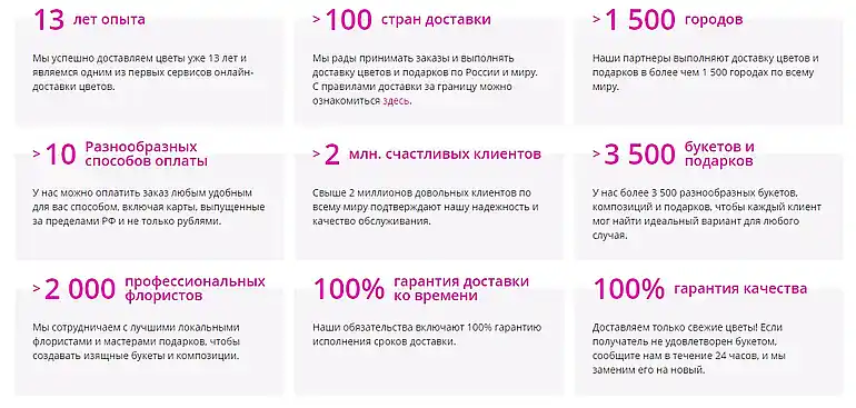 rus-buket.ru преимущества 